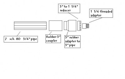 7%20shot%20diagram.jpg