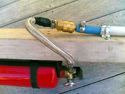 My awesome budget as trigger setup.