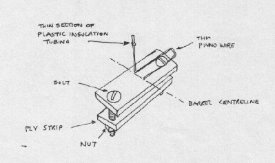 front sight diagram