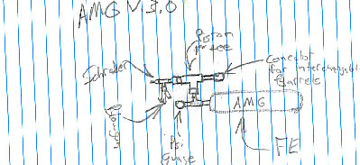 this is the version i am wondering if i should build with the new piston