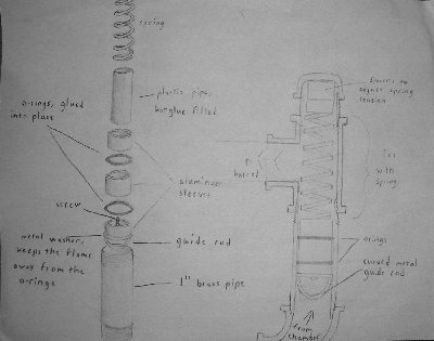 100_37.jpg (128.31 KiB) Viewed 4513 times A side view and an exploded view of the piston itself. This isnt the one that broke, its the one that I am getting ready to install.<br />This isnt exactly scaled right compared to the real thing, btw.