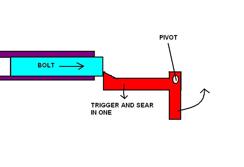 sear.JPG
