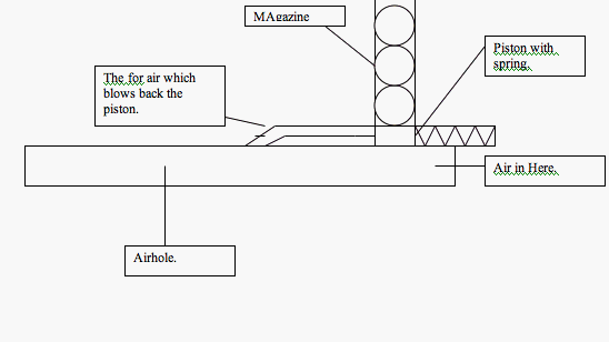 this is it im gonna make it into an LMG style frame.It should be sweet.