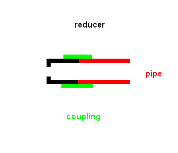 pic to show what i mean