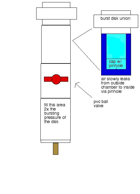 It looks kind of like the WW2 German STIELHANDGRANATE 24