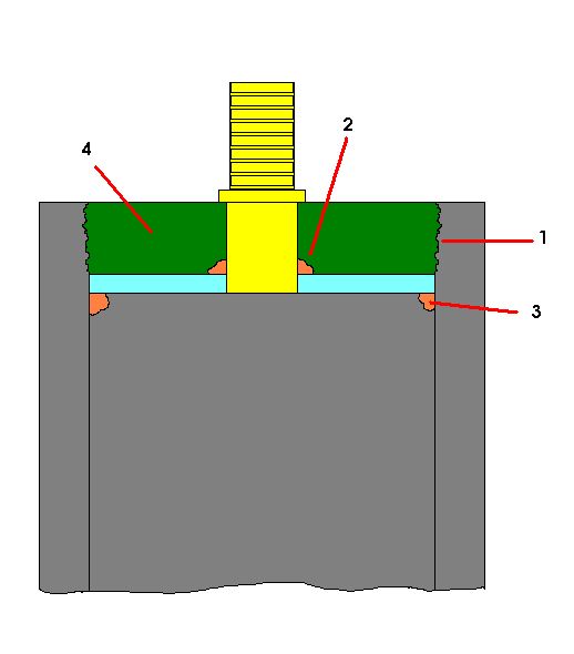 epoxy casting diagram