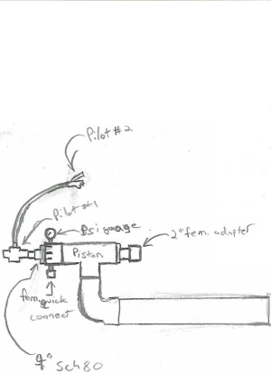 This is my 4 inch piston valved cannon