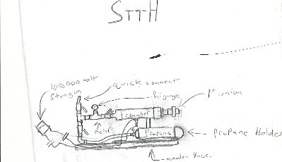 hybrid..this is a little messy..but you can tell what everything is..i think..