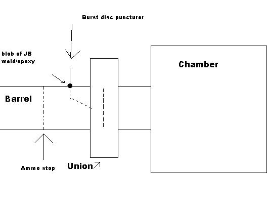 Here it is. Ask if you have any questions...