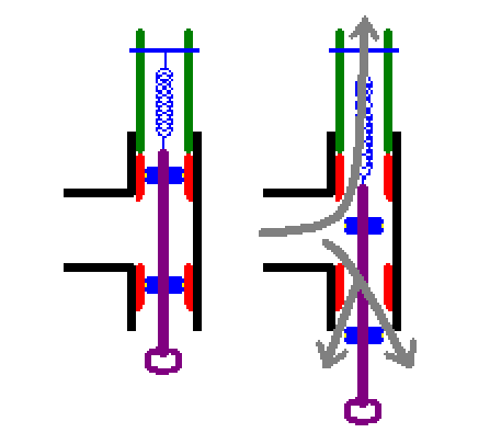 The DSTV. The curly blue thing is a spring (any should be ok). The yellow cross section stuff (hmm, almost invisible) is o-rings.<br />Pilot chamber of piston valve attaches on the left.