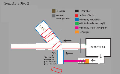 #2 (click it to see detail)