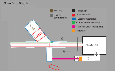 #3 (click it to see detail)