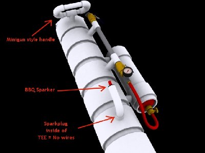 TeeHandle1.jpg