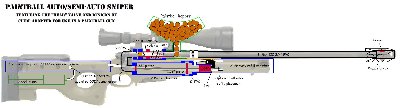 Behold: THE paintball sniper. This pic should be self explanitory. The entire inner workings will be encased in a heat-molded PVC shell! Be sure to enlarge!
