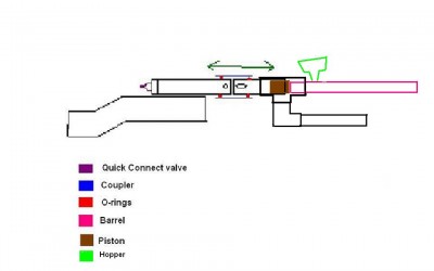 Semi-auto paintball revised.JPG