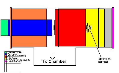 Piston Layout - 4&amp;quot; Tee | Click to enlarge