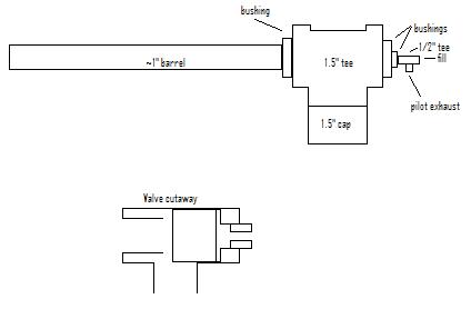 high pressure valve1.jpg
