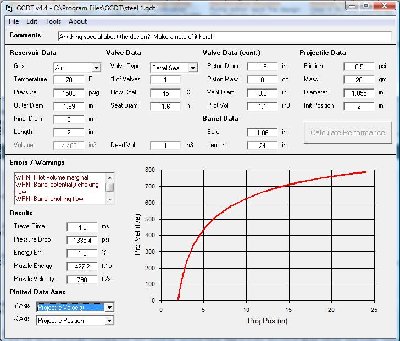 high pressure ggdt1.jpg