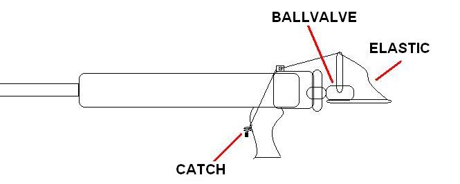 heres what I was thinking, any comments?