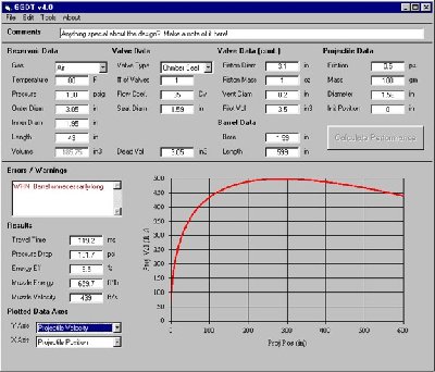 GGDT output using all default values except for a very long barrel. Velocity plotted as a funtion of projectile position (barrel length)