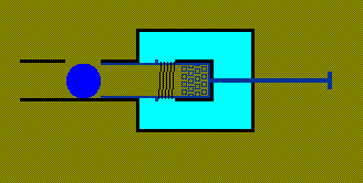 Spring Pneumatic.GIF