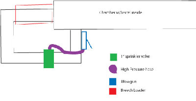 This is the shorter pilot (about 6&amp;quot; of tubing) but more restriction (about 3' of 1&amp;quot; pipe before barrel. wow.)