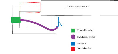 This is the large pilot option. The tubing would be about 1.5 feet of high pressure flexible tubing and there would be about. 10&amp;quot; of dead space.