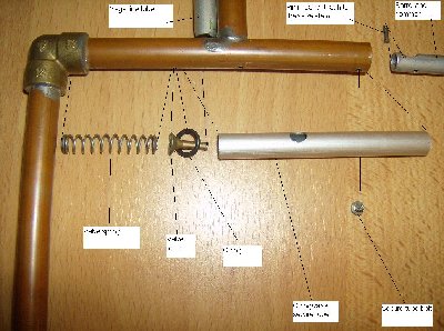 Discription of parts