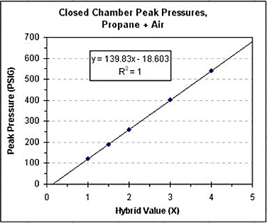 hybrid_peakP.gif