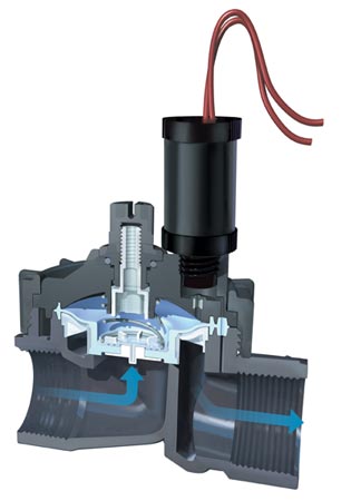 sprinkler valve.jpg