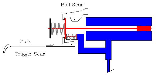 Picture 3<br />the crudeness of this image resulted from the fact that it was 01:00hours when I drew the image