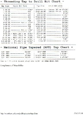 drill and tap chart.jpg