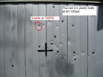 Looks like practice is the order of the day