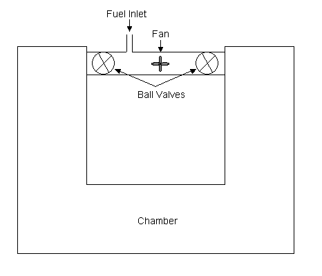 Fuel mixer for a large combustion gun