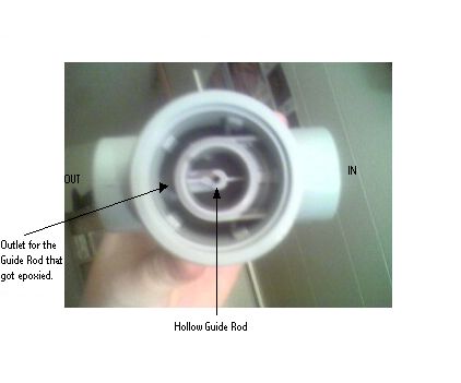 looking into the body of the valve.  I have marked the in and out side the hollow guide rod and where it outlets to so you can get a whole overview of where everything is.