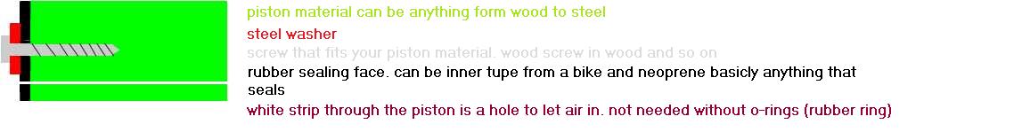 well a easy piston out of a right sized wooden dowel..