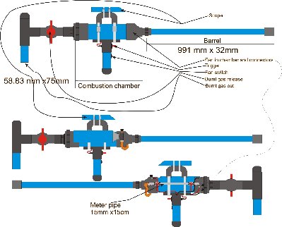 The new gun to start today. (Later tonight we have to work to get all this parts.........darn!!!!!!)