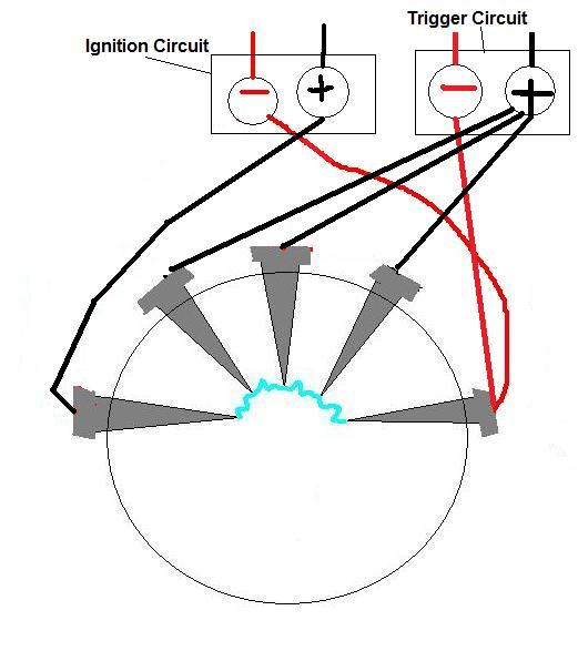 This is the remote trigger circuit. (A crude one anyway.) The trigger could be something like a bbq ignitor or a camera flash circuit. The ignition circuit can be any continuous HV source as long as it can't jump the distance alone.
