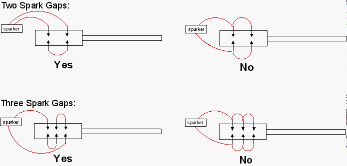 File:Multigap2.gif