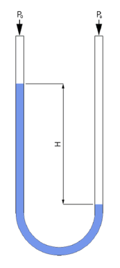 File:Utube.gif