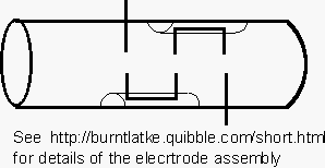 File:Multiple gaps.gif