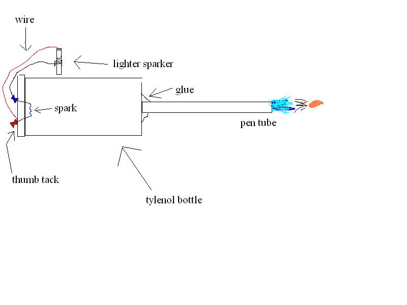 Mini gun.JPG