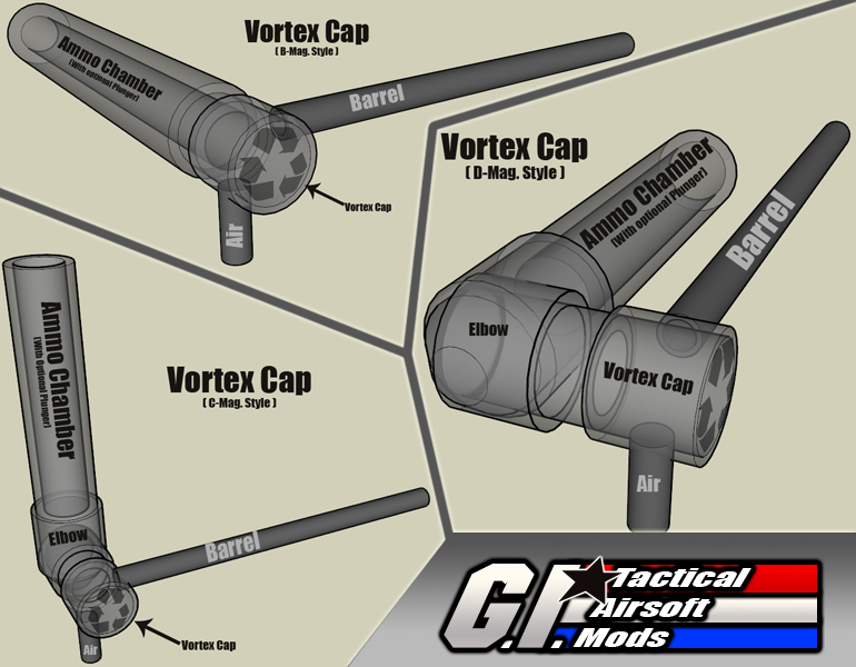 File:Vortexcapimage1.jpg