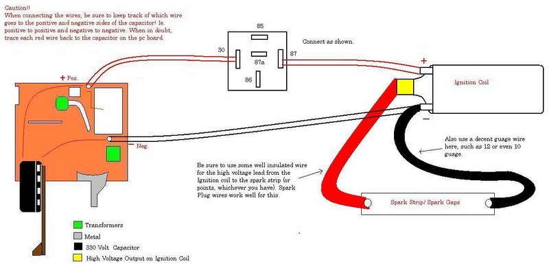 File:Camera Flash 4.JPG